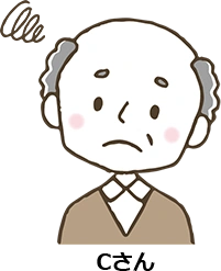 相談主 Cさん