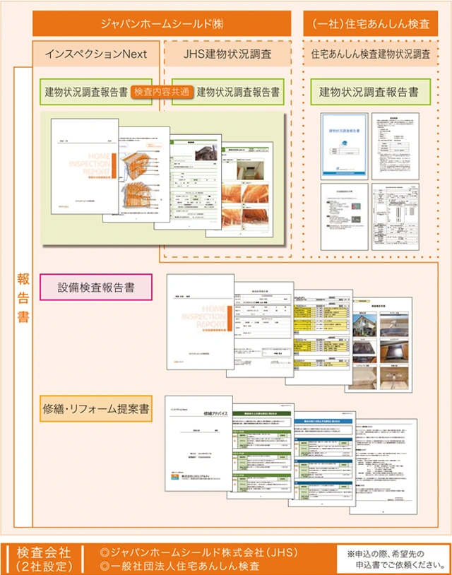 報告書 画像
